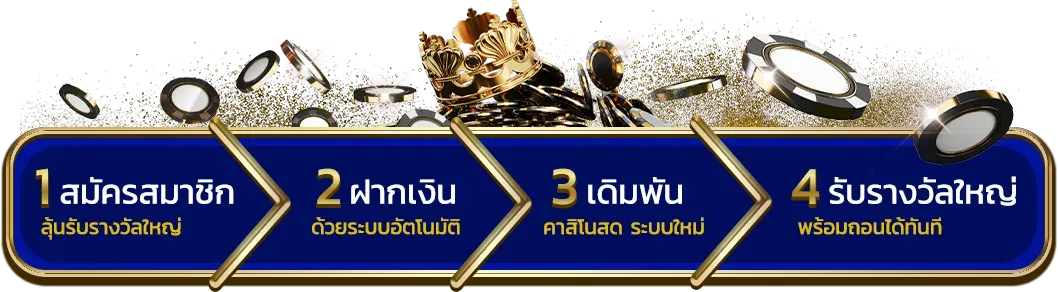 winner555 เข้าสู่ระบบ